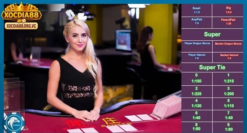 Khám phá các tính năng nổi bật của Baccarat Live Stream tại xocdia88